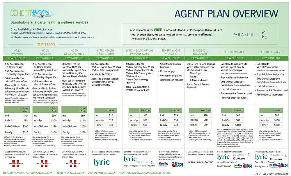 Agent Plan Overview for Benefit Boost Plans